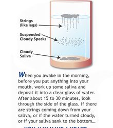 Try this Home Test for Candida